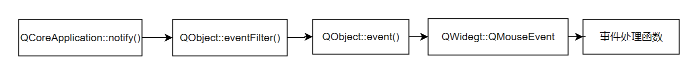 image-20231129115126150