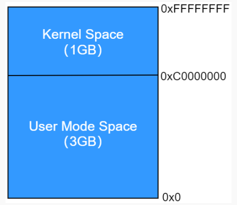 image-20231205105728757