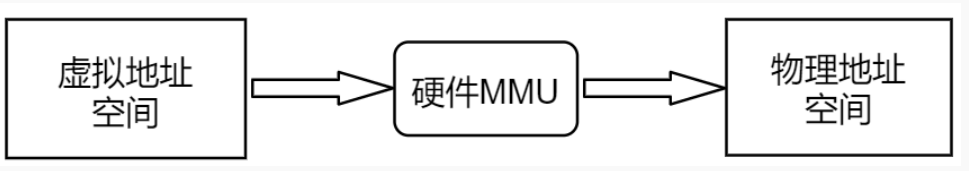 image-20231205110105604