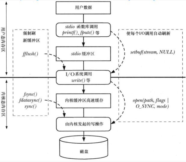 image-20231213104258115