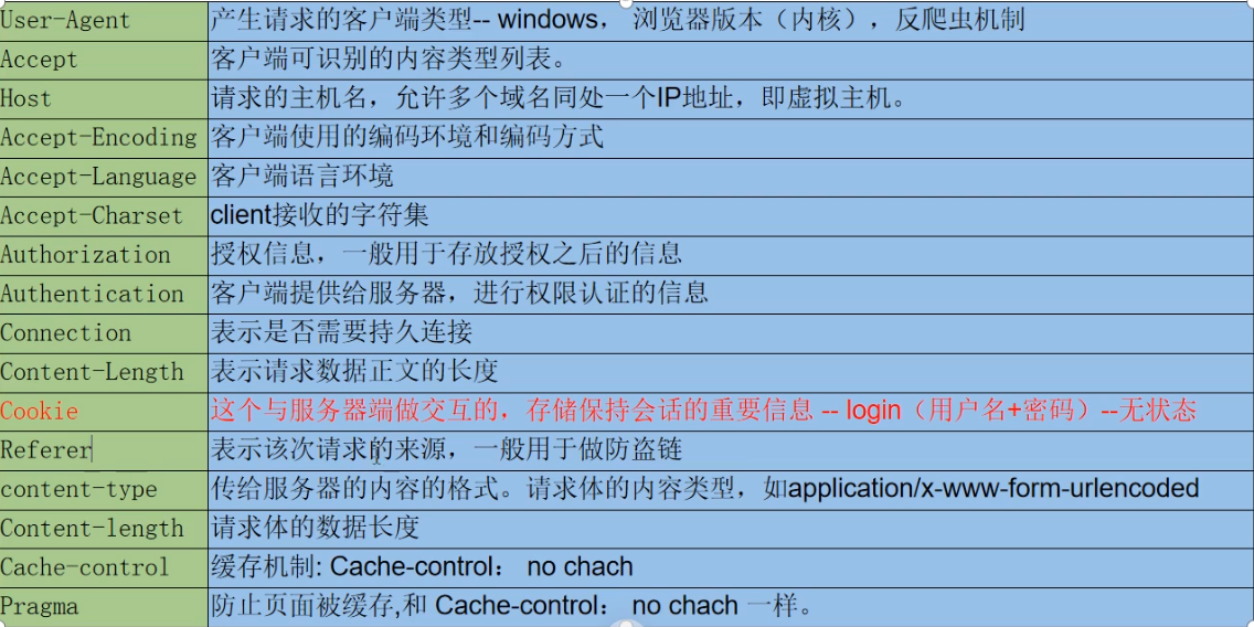 image-20231224160307742