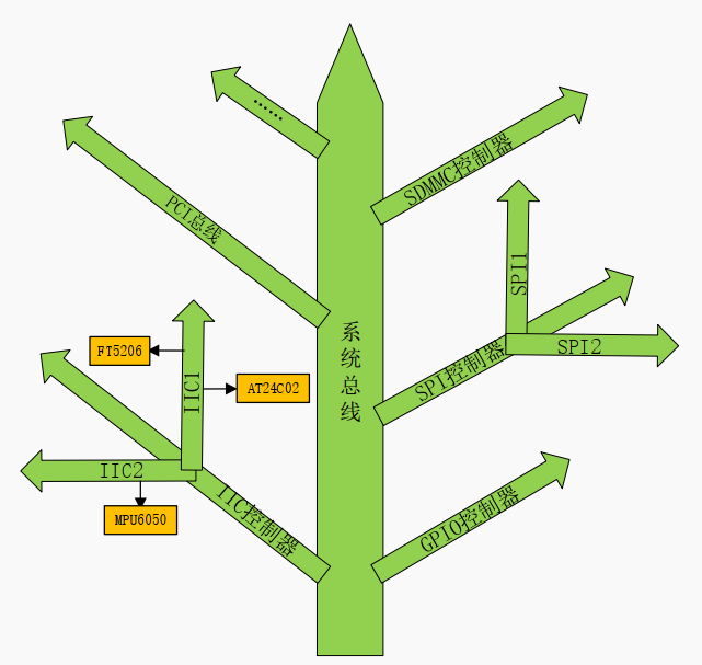 image-20240131200735359