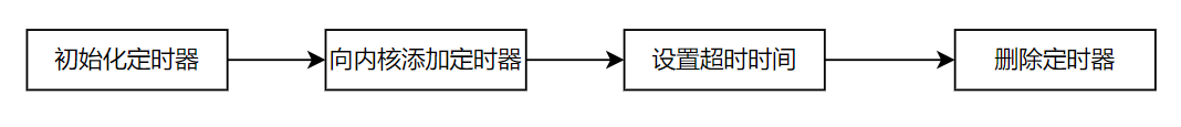 image-20240707103559578