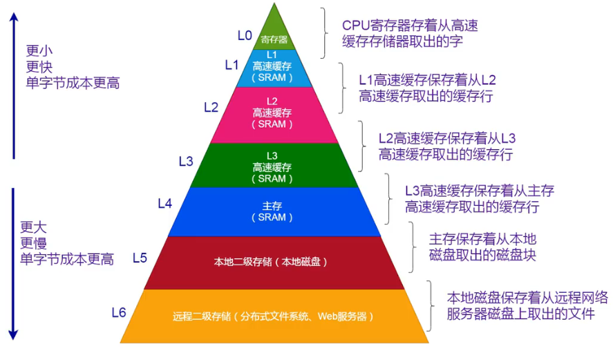image-20240903150636778