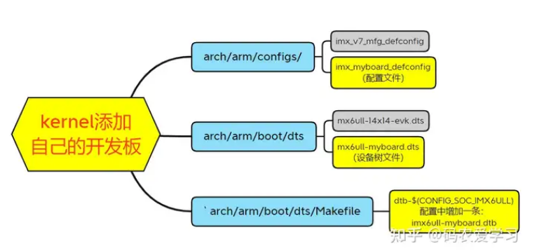 image-20240914171217353
