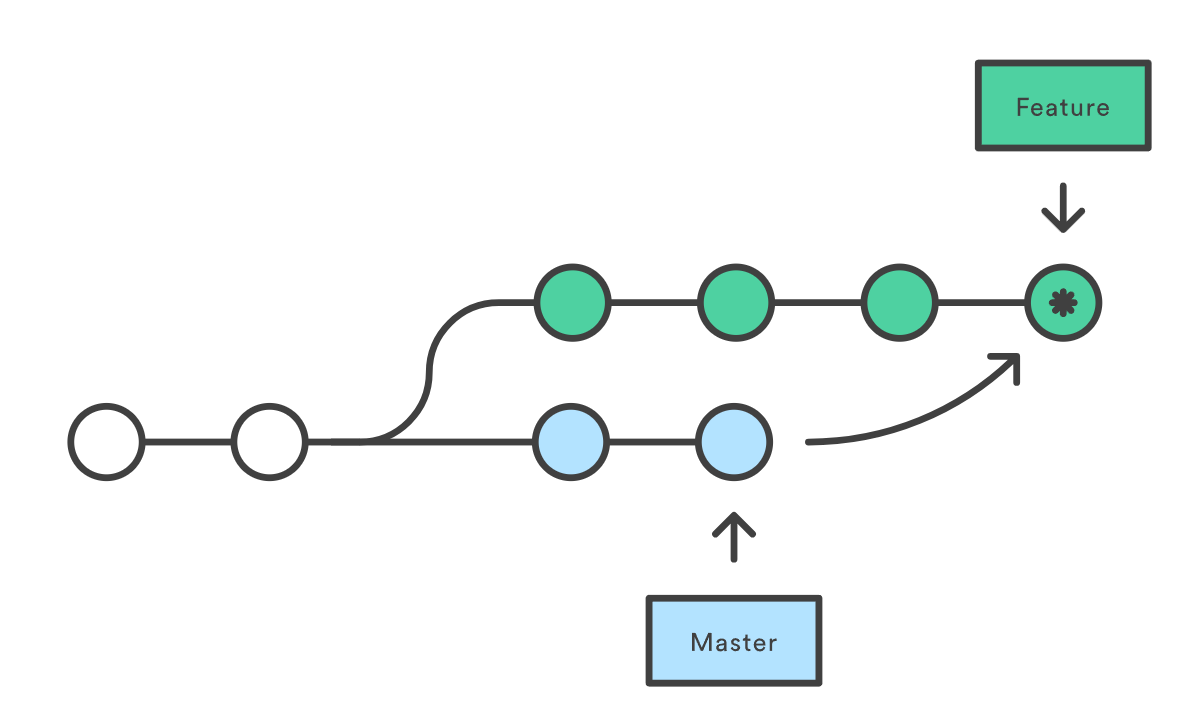 image-20241029093543742