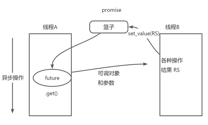 image-20241127215603582