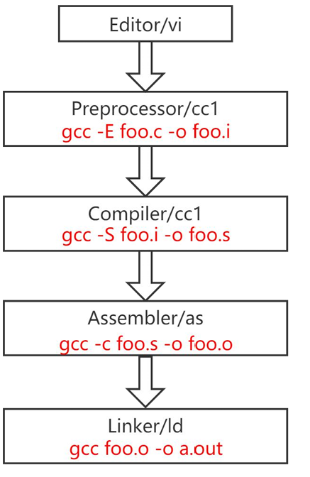 image-20241209151423164