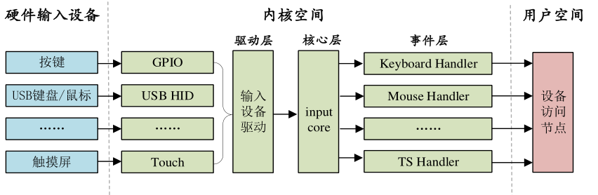 image-20250310163151325