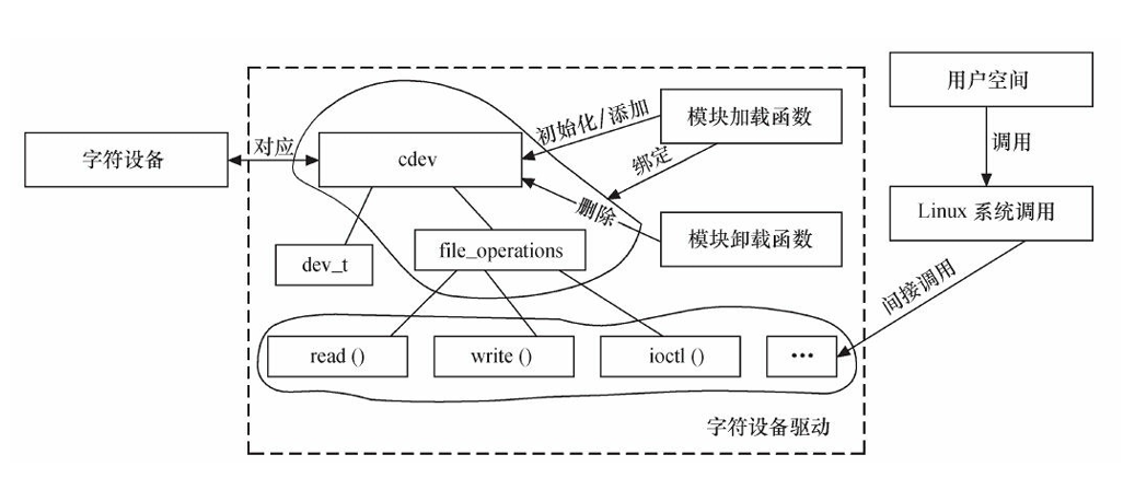 image-20250316161807846