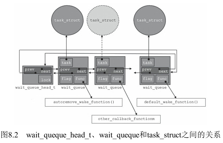 image-20250322194151301