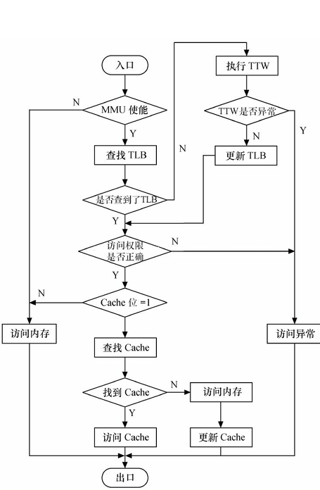 image-20250323192312974