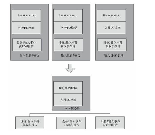 image-20250324092202372