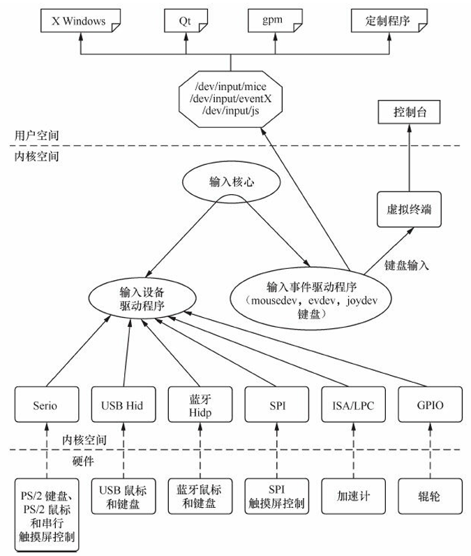 image-20250324094233326