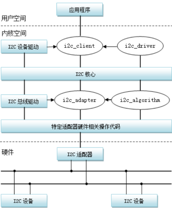 image-20250327151953149