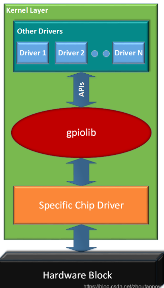 image-20250327154054555