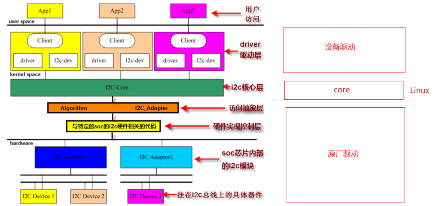 image-20250330171253889