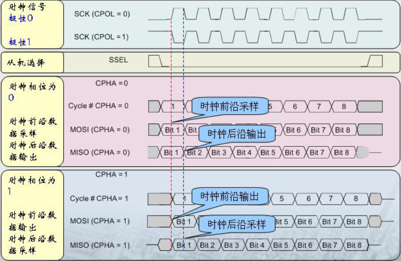 image-20250415090624581