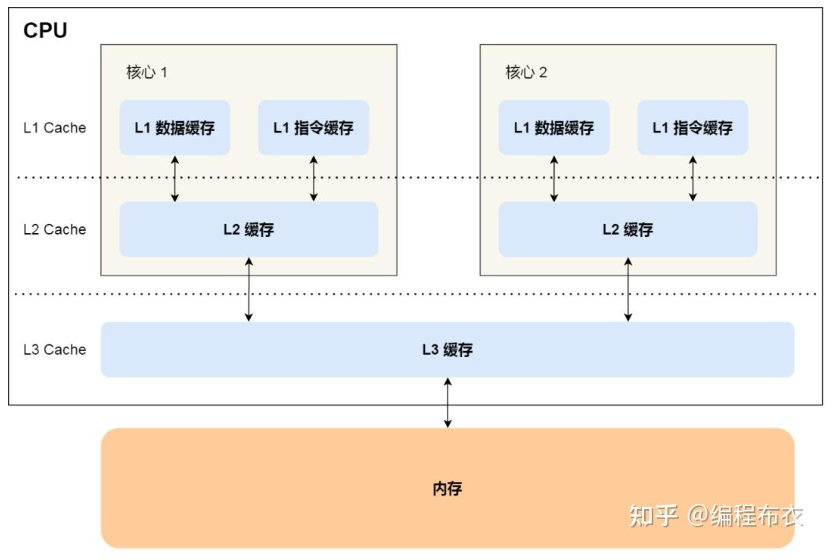 image-20250521091306900