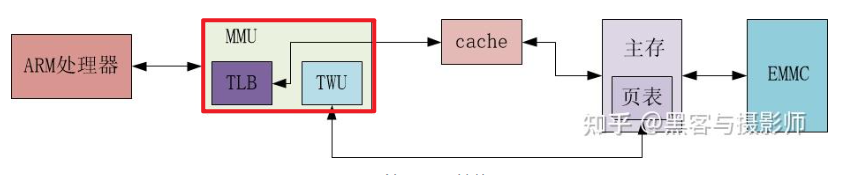 image-20250522091744316