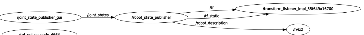 image-20250529192157705