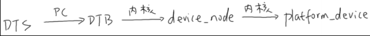 image-20250626102610215