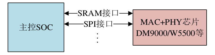 image-20250709220716123