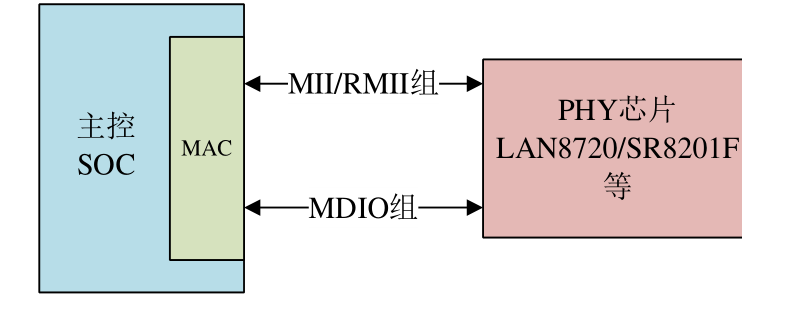 image-20250709221019610