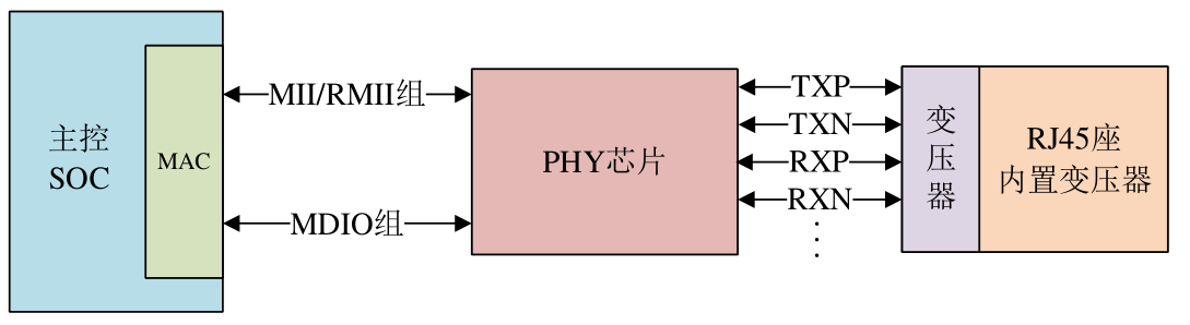 image-20250709221722307