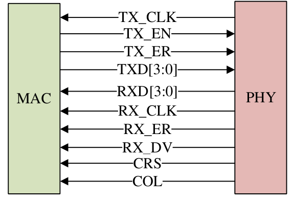 image-20250709222140360