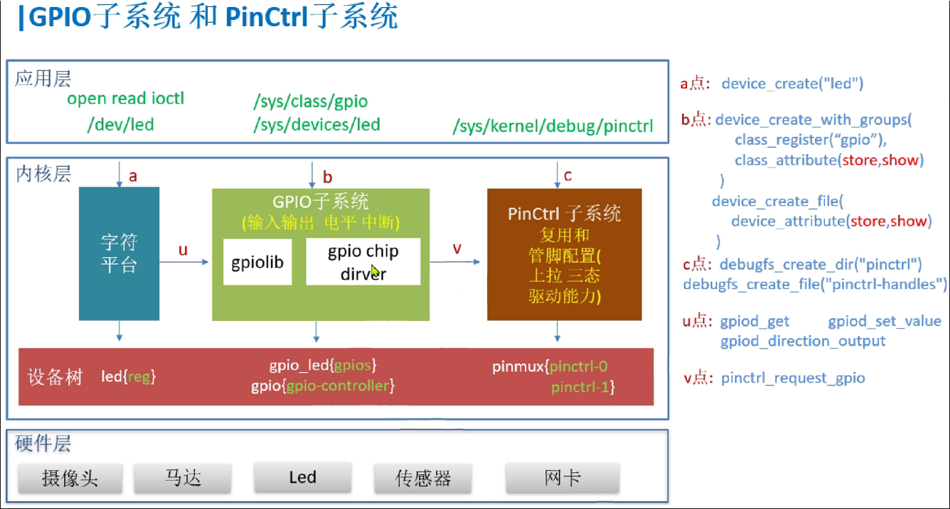 image-20250812111014797