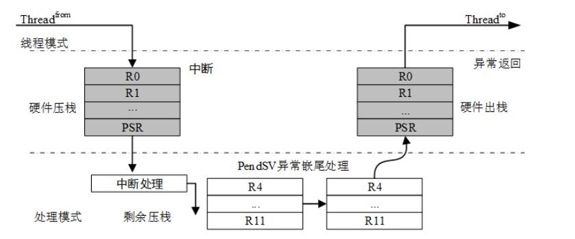 image-20250830164804689