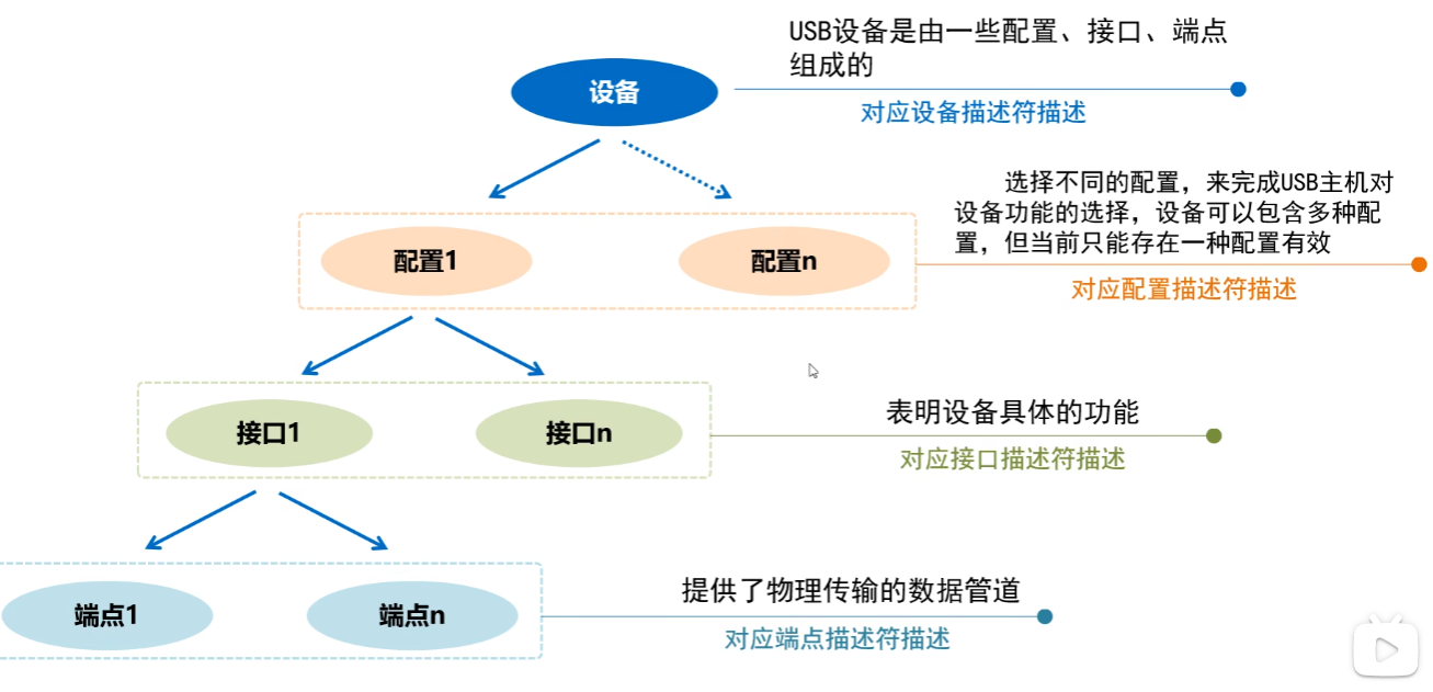 image-20250902161527786
