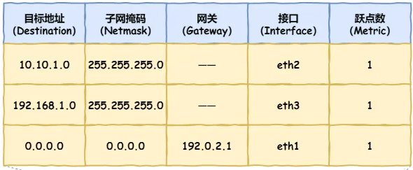 image-20250908093117046