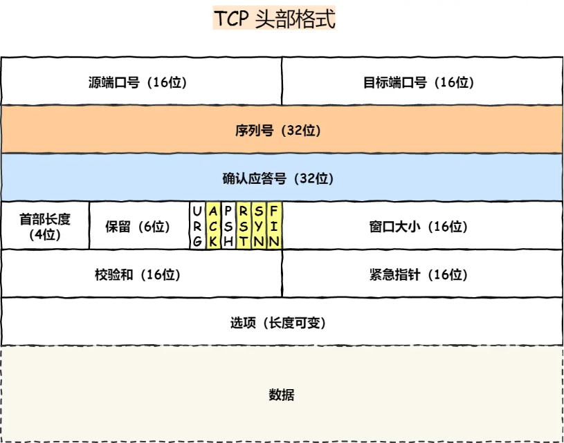 image-20250914214454810
