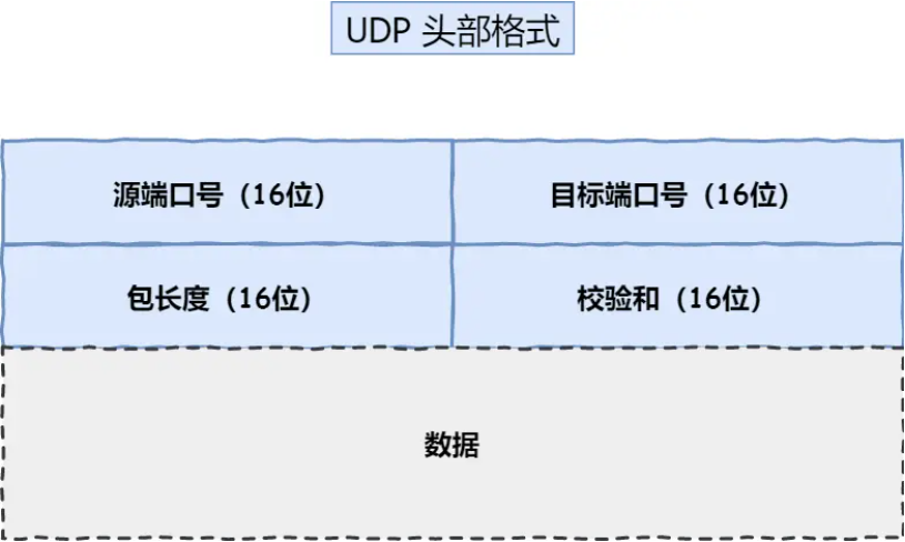 image-20250915185819168