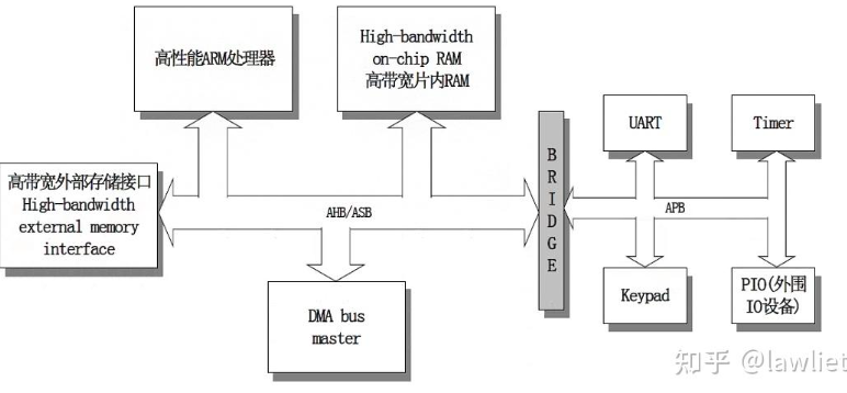 image-20251111154619677