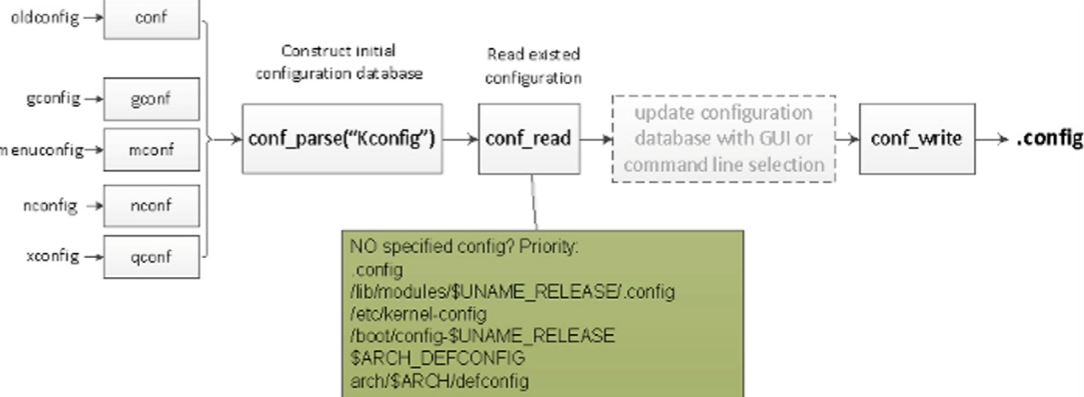 image-20260118213015256