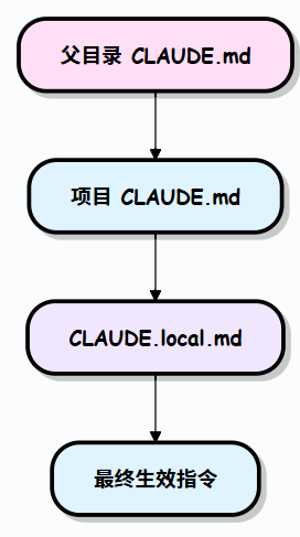 image-20260423152738030
