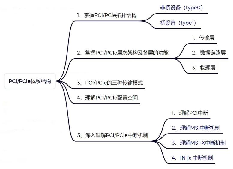 image-20260502130635266
